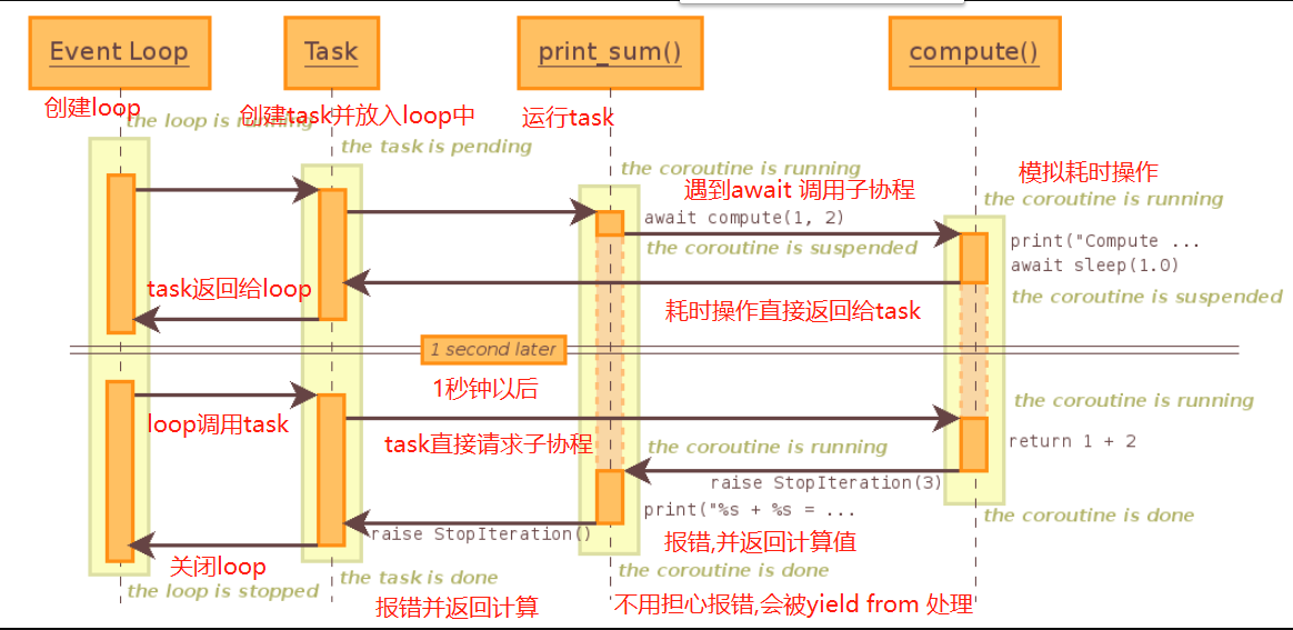 image-20200702193436174