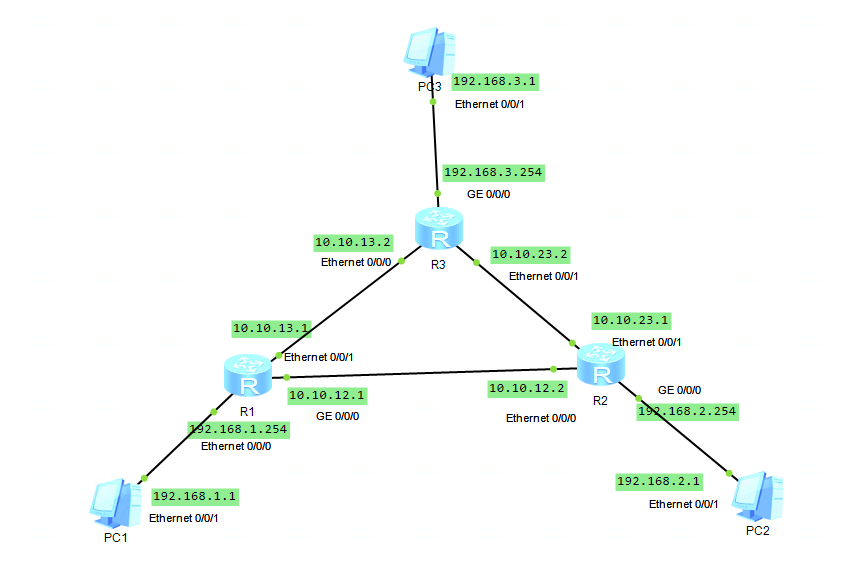 image-20230306094952658