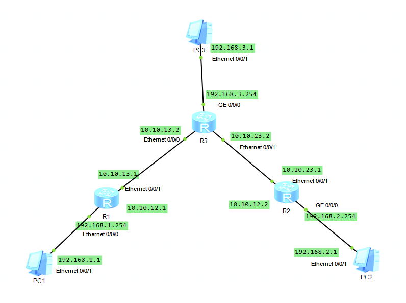 image-20230306105305401